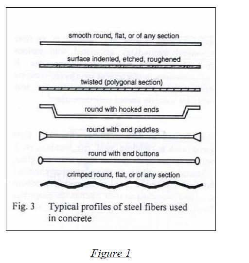 découvrez le béton haute performance à base de fibres de bambou, une solution innovante et écologique pour vos projets de construction. alliant résistance, durabilité et respect de l'environnement, ce matériau révolutionnaire redéfinit les standards du bâtiment. optez pour une construction durable et performante avec le béton fibre de bambou.