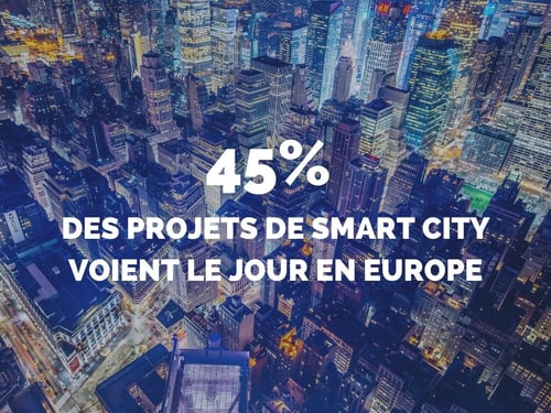 discover how the growth of the internet of things (iot) is transforming smart buildings. explore innovative technologies that optimize infrastructure management, improve energy efficiency and provide unparalleled comfort to users.