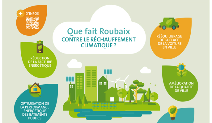 découvrez comment l'optimisation énergétique contribue à un climat durable. apprenez des stratégies efficaces pour réduire votre empreinte carbone et améliorer l'efficacité énergétique de vos habitats et entreprises.