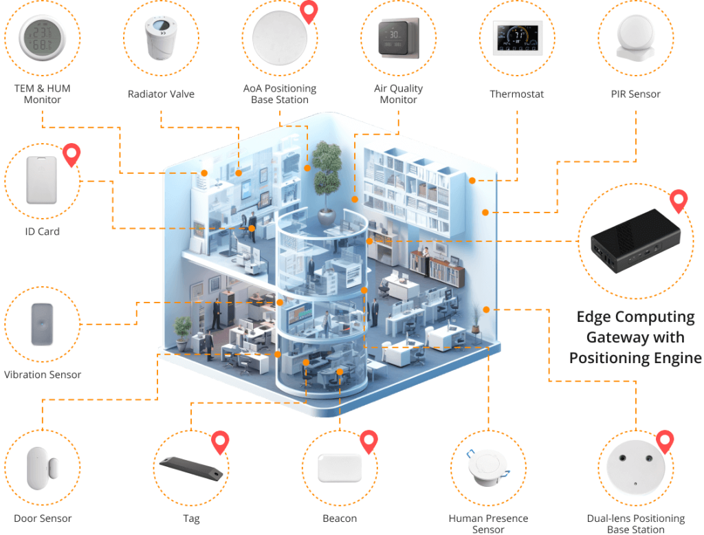 discover the world of smart buildings, where technology and sustainability come together to offer comfort, energy efficiency and innovation. explore how these structures are revolutionizing our daily lives and contributing to a greener future.