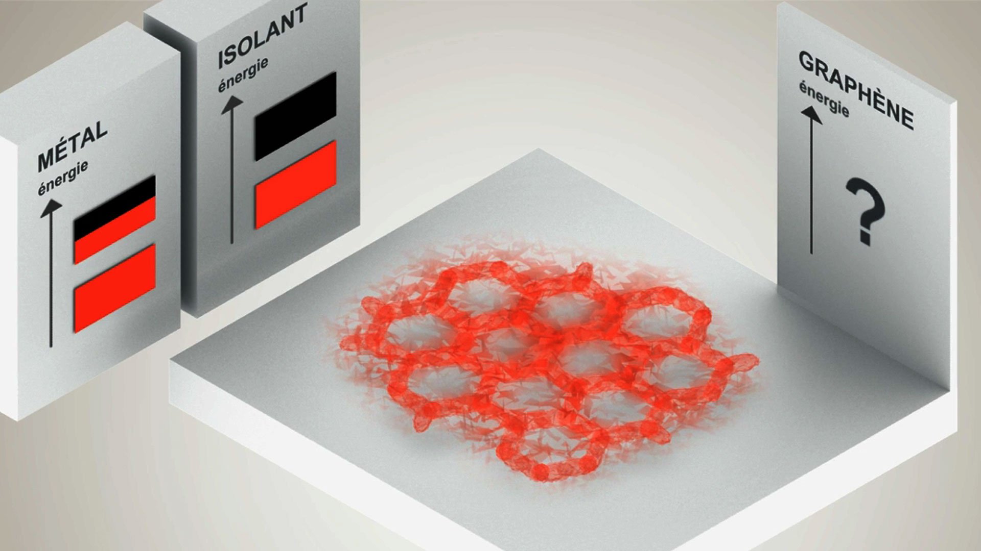 discover the revolutionary potentials of coastal soft soil combined with graphene oxide. This innovative technology opens the way to new ecological and sustainable applications in coastal management and the development of environmental solutions.