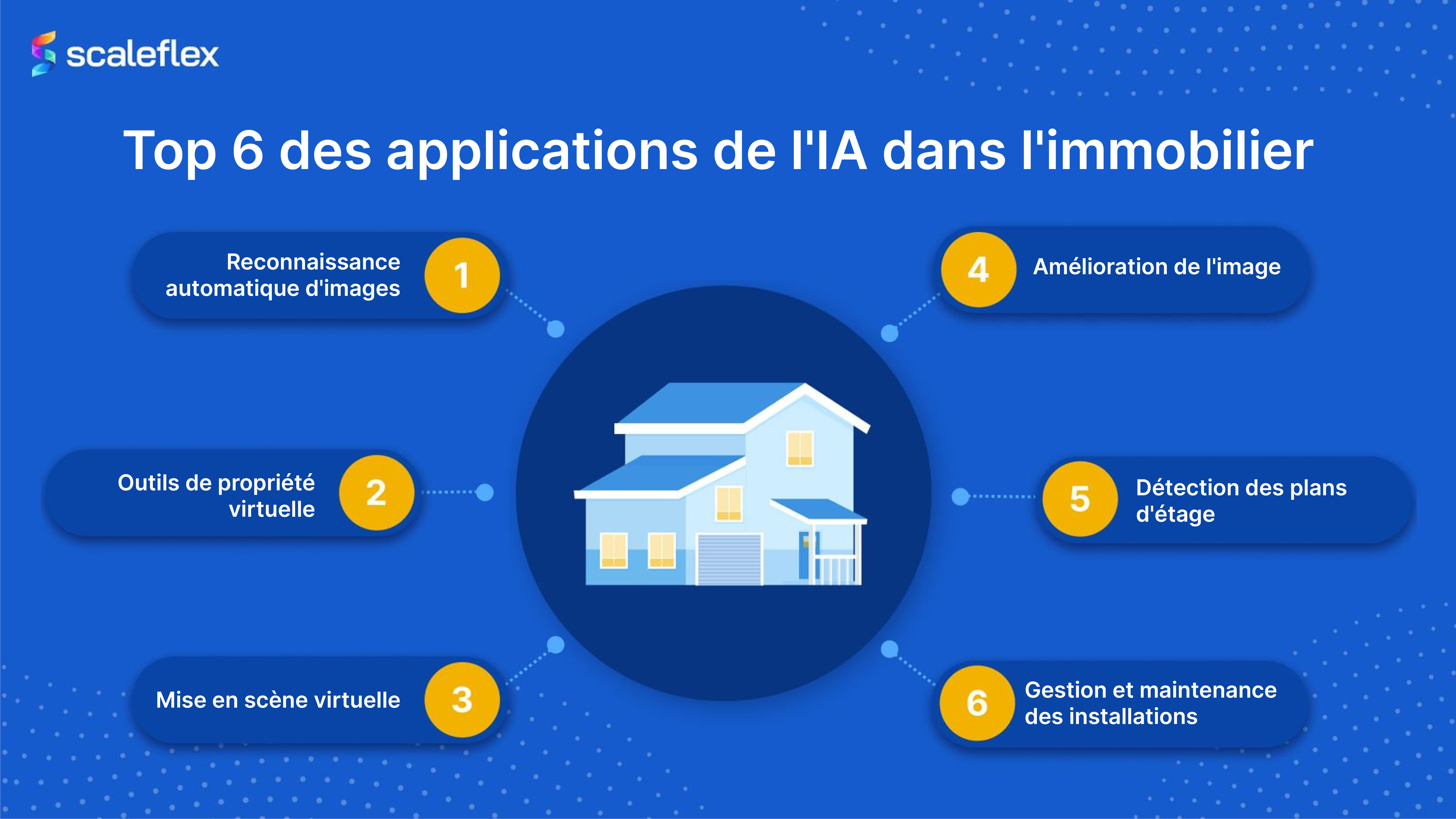 découvrez comment les bâtiments intelligents transforment le paysage immobilier en offrant des avantages inégalés en matière d'efficacité énergétique, de sécurité améliorée et de confort accru, tout en valorisant votre investissement.