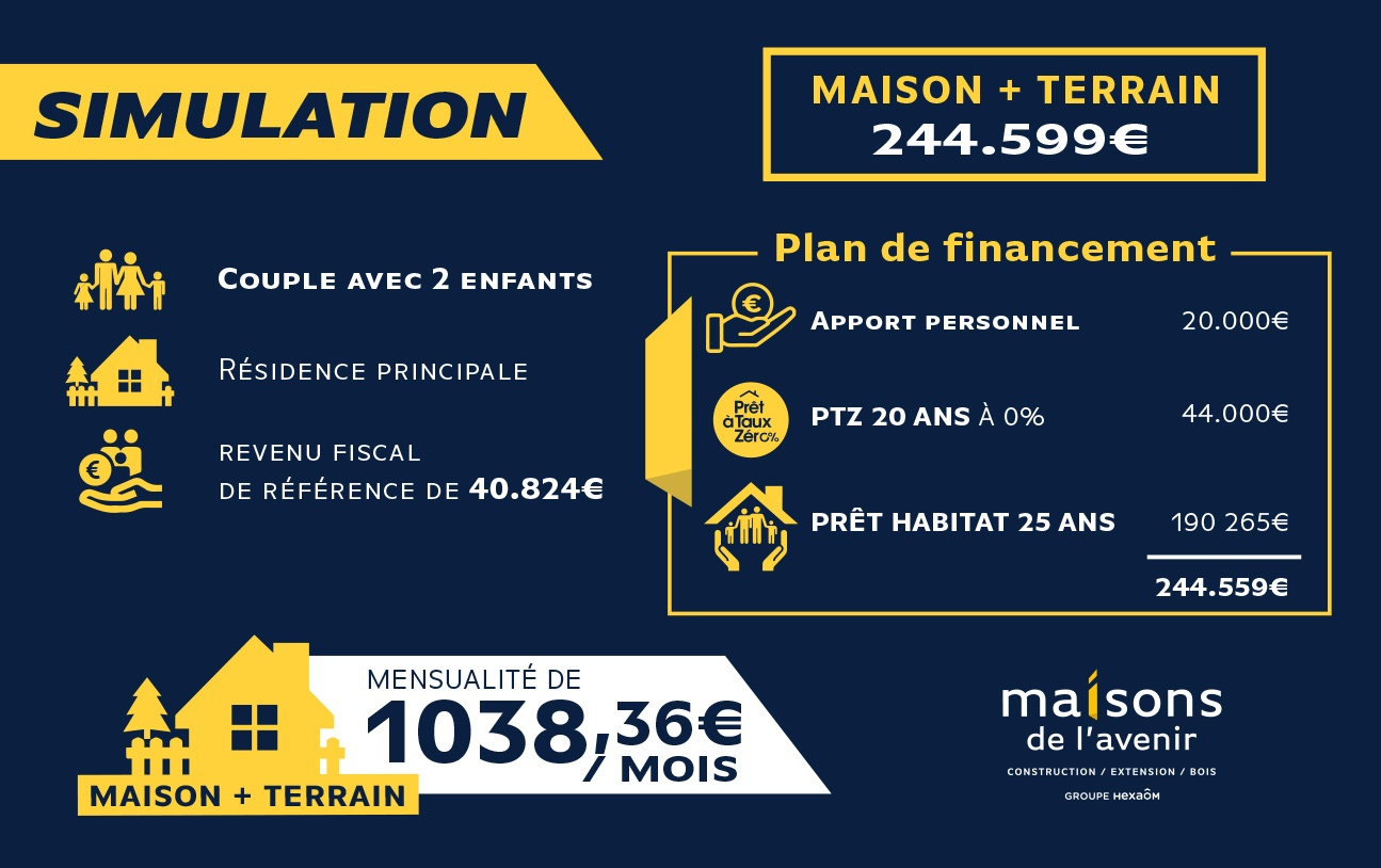 pierre poilievre proposes the elimination of the goods and services tax (gst) for real estate transactions of less than $1 million, aiming to make homeownership more affordable and stimulate the Canadian real estate market.