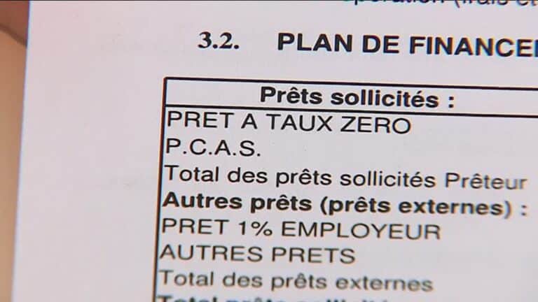 découvrez le fin prêt à taux zéro, une solution de financement avantageuse pour réaliser votre projet immobilier sans intérêts. profitez de cette aide de l'état pour devenir propriétaire et donnez vie à vos ambitions sans alourdir votre budget.