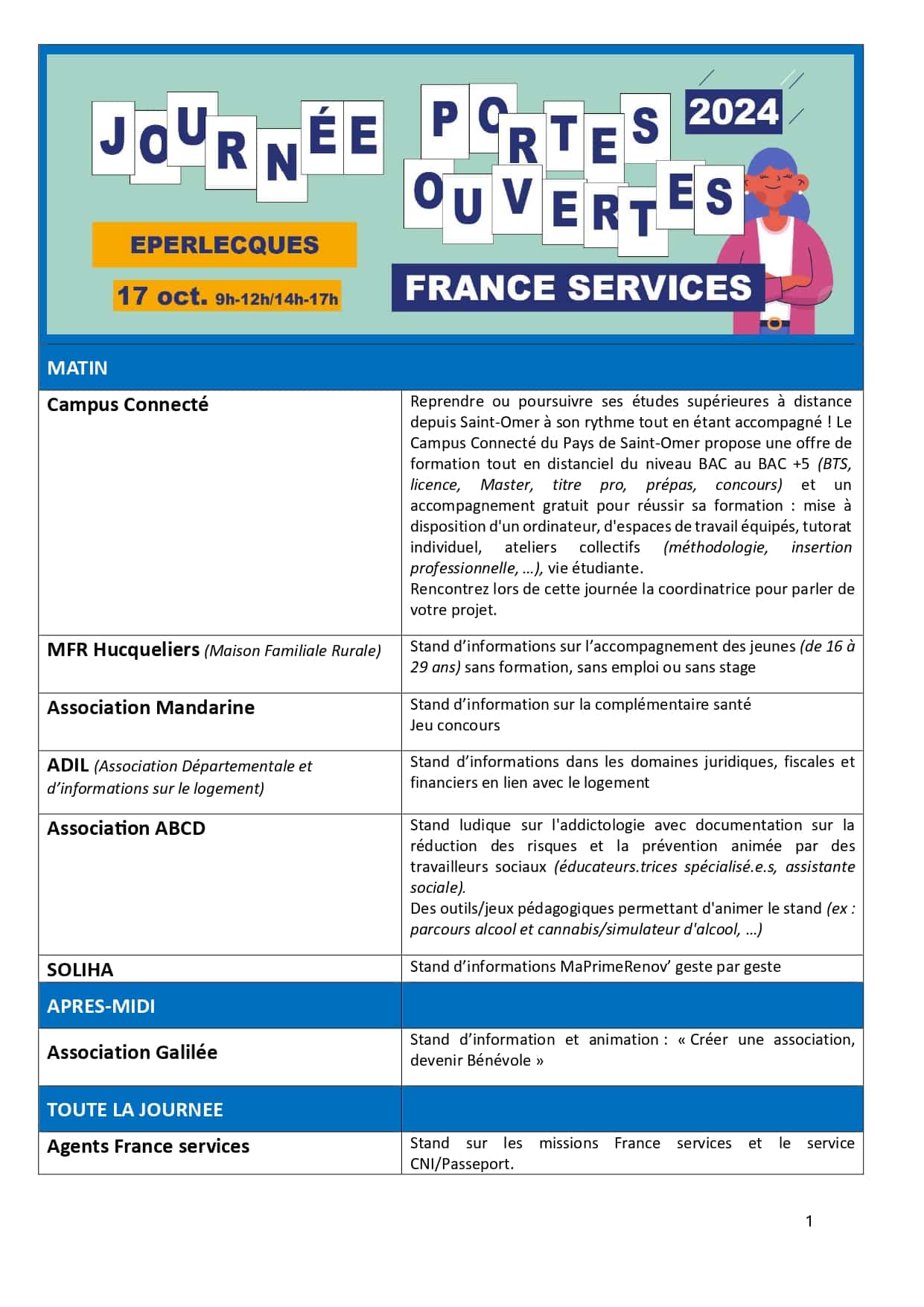 découvrez la richesse des cultures lors de la journée portes ouvertes à la maison de la diversité. participez à des ateliers, des spectacles et des rencontres inspirantes qui célèbrent la diversité et l'inclusion. ne manquez pas cette occasion unique d'explorer et de partager des expériences communautaires enrichissantes.