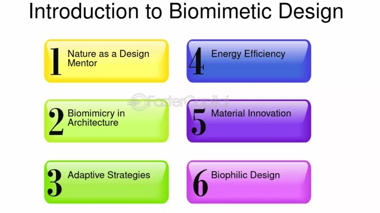 découvrez comment le biomimétisme inspire la création de matériaux innovants, alliant durabilité et performance. plongez dans un monde où la nature sert de modèle pour développer des solutions écologiques et avant-gardistes, transformant notre approche des matériaux.