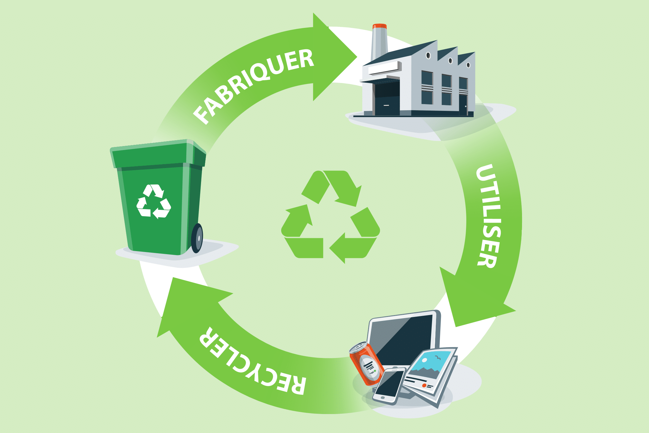 discover the principles of the circular economy, an innovative approach aimed at reducing waste, optimizing resource use, and promoting sustainability. learn how this method transforms traditional business models for a more environmentally friendly future.