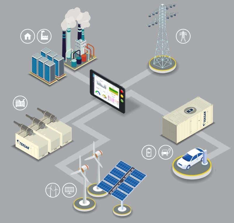 discover how microgrids are revolutionizing the energy management of autonomous buildings, offering a sustainable and efficient solution for a greener future. explore innovative technologies that enable optimal energy independence.