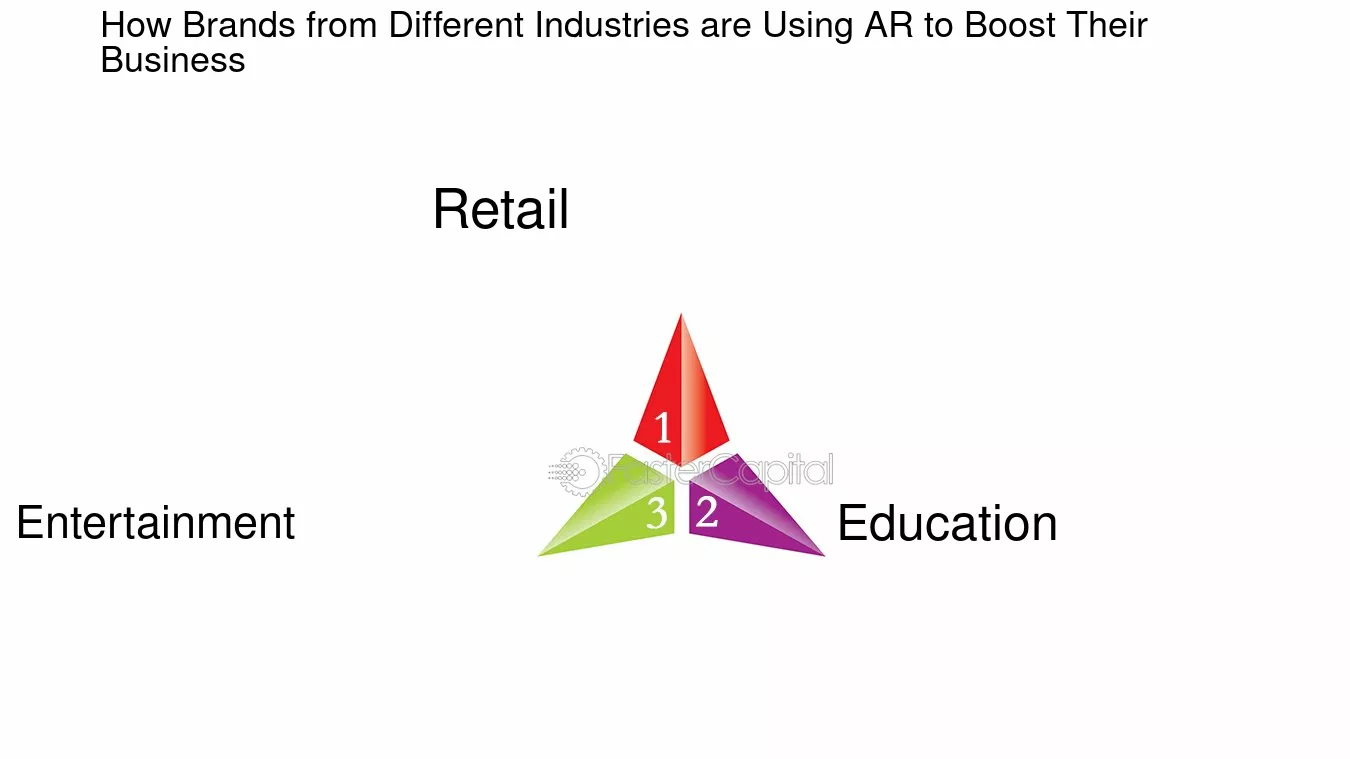 découvrez ra secteurs, votre partenaire incontournable pour l'analyse et l'optimisation des secteurs d'activité. explorez des solutions innovantes pour dynamiser votre entreprise et maximiser votre croissance.